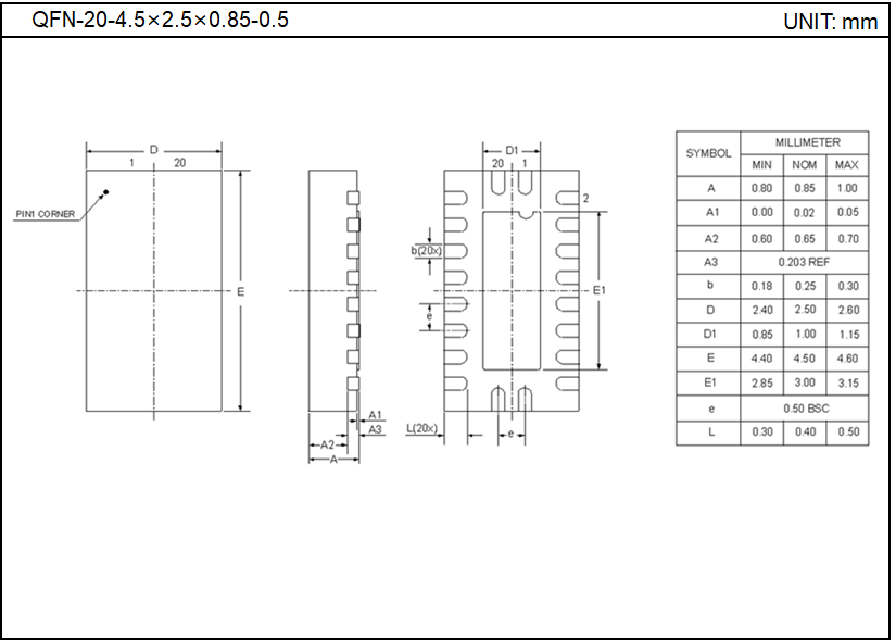 QFN-20-4.5×2.5×0.85-0.5